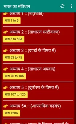 Constitution of India & IPC Ac android App screenshot 1